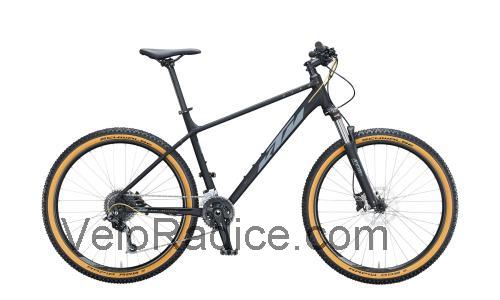 KTM Ultra Fun 27 scheda tecnica e recensioni